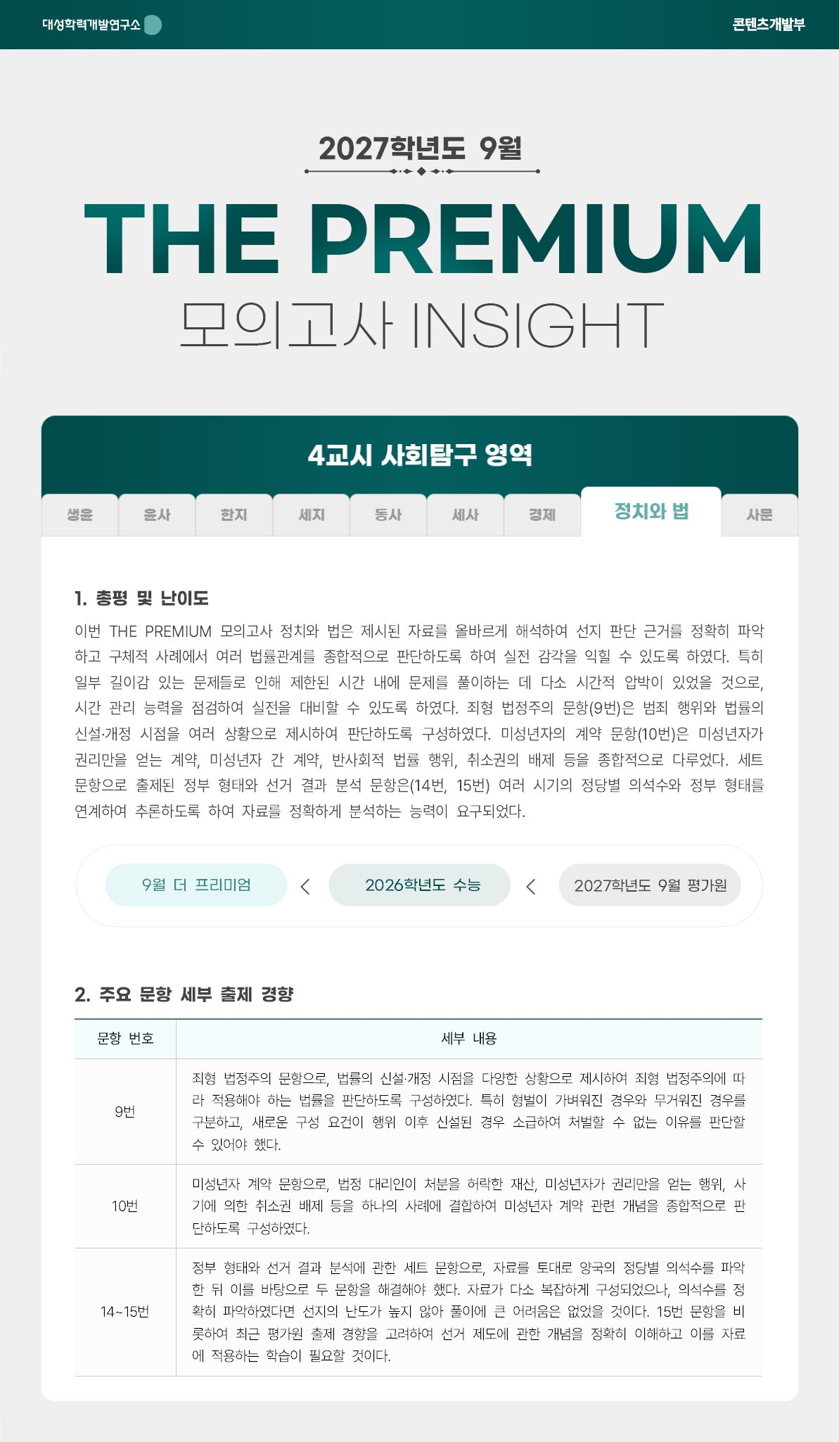 2027학년도 9월 THE PREMIUM 모의고사 INSIGHT 사탐_정치와 법.jpg